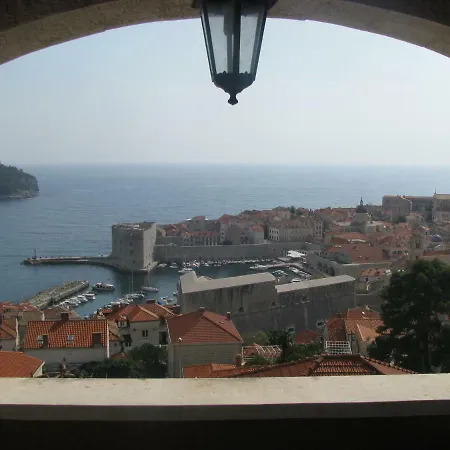 Sea View Dubrovnik